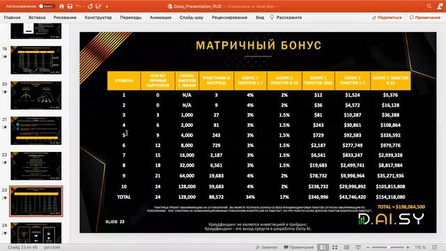 DAISY команда АХ встреча 15.12.2020 смотреть онлайн