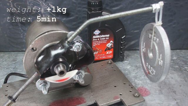 Fuchs Silkolene Pro 4 10W50 XP Jak skutecznie olej chroni silnik? 100°C смотреть онлайн