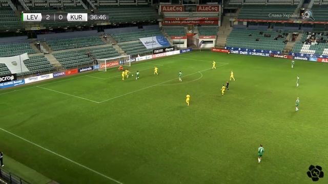 Tallinna FCI Levadia - FC Kuressaare I 4:0 I A. Le Coq Premium liiga 28. Voor I 2023 смотреть онлайн