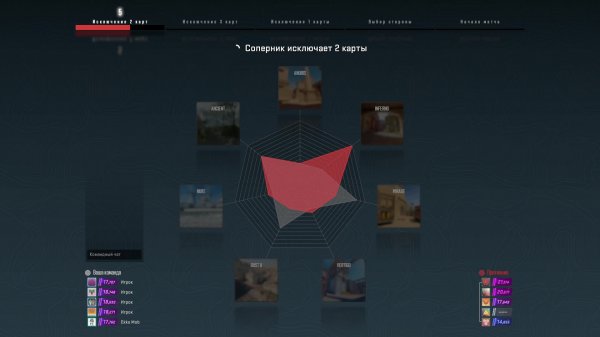 КАТАЮ КАК СИЛЬВЕР ПРЕМЬЕР РЕЖИМ 5х5