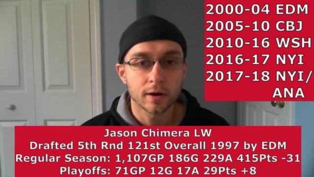 NHL Remember Him Episode 25: Jason Chimera смотреть онлайн