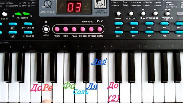 Учимся играть _В лесу родилась ёлочка_ на синтезаторе смотреть онлайн