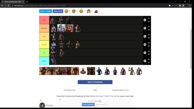 Mortal Kombat 1 Character Tier List смотреть онлайн