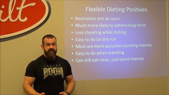 Clean Eating Vs Flexible Dieting w/ John Gorman смотреть онлайн