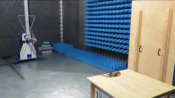 EMC Testing - How it looks