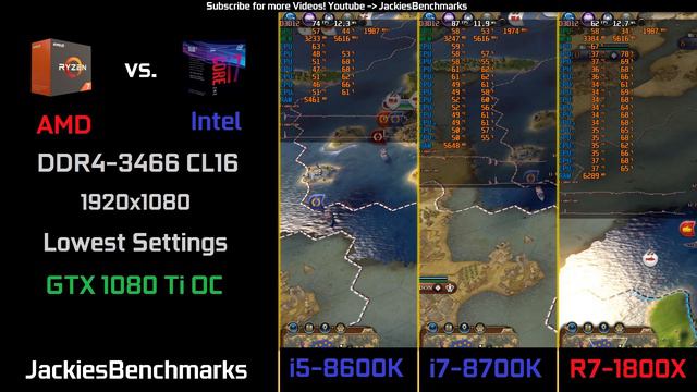 Civilization VI - DX12 1080p 8700K vs. 8600K vs. 1800X - 1080Ti OC CPU-Benchmark смотреть онлайн