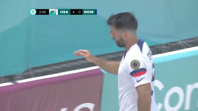 United States 11-1 Dominican Republic | Concacaf Beach Soccer Championship смотреть онлайн