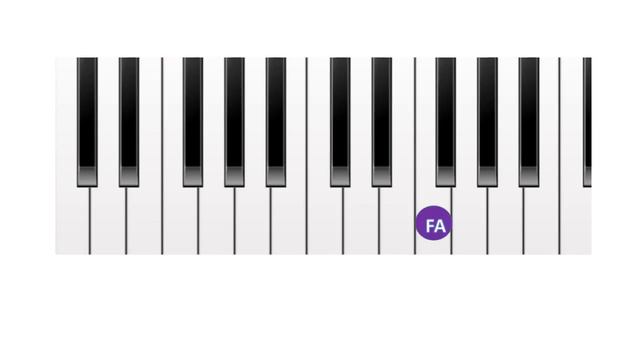Teclado Vim para Adorar te Solo смотреть онлайн