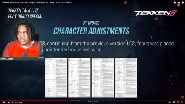 Tekken 8 Fight Pass Talk And Why The Tekken Community Are Upset About This смотреть онлайн