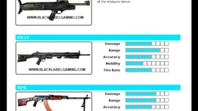 Call of Duty Black Ops weapon stats :: BLG Nitro смотреть онлайн