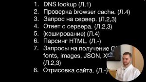 Курс Тестирование ПО. Занятие 5.2. Что происходит при открытии сайта в браузере?