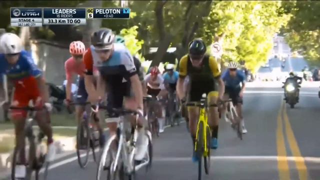 UCI Men's Cycling America Tour 2.HC Tour of Utah 2019 Stage 4 Won by Marco Canola смотреть онлайн