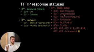 HTTP Протокол С Примерами Из Реальных Проектов. Продвинутый Курс Тестирование ПО. Занятие 3.1.