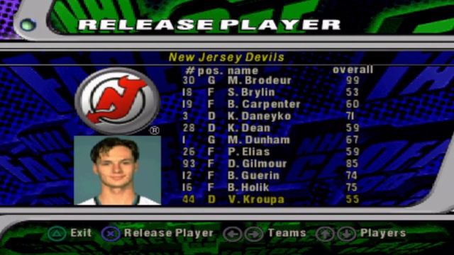 NHL FaceOff 98 New Jersey Devils Overall Player Ratings смотреть онлайн