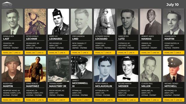 Daily Virtual Reading of the Names: July 10 смотреть онлайн