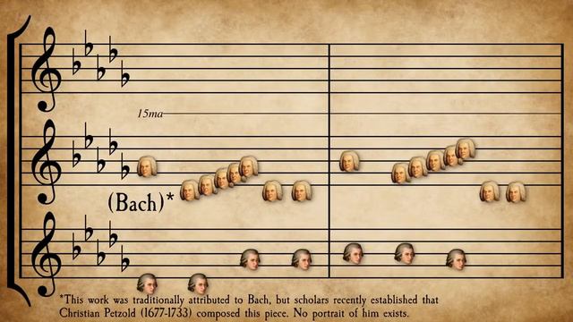 Гениальный контрапункт произведений 33 композиторов смотреть онлайн