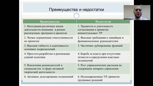 Модуль 2 Тема 5 видео Лекция Лисянский А.Б. смотреть онлайн