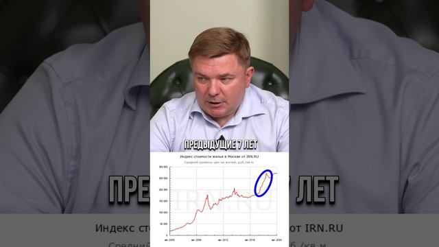Роста цен на недвижимость БОЛЬШЕ НЕ БУДЕТ? #инвестиции #деньги #недвижимость смотреть онлайн