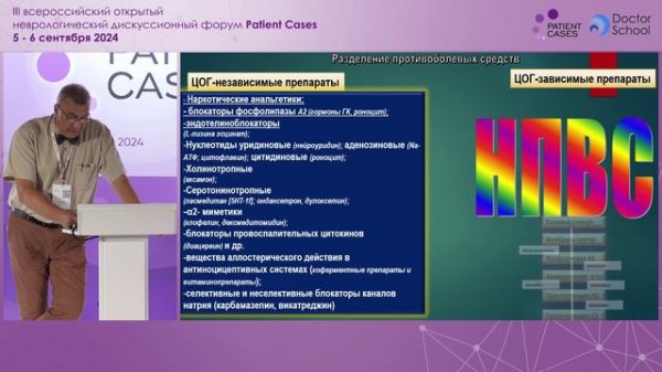 Неврологический форум Patient Cases 2024