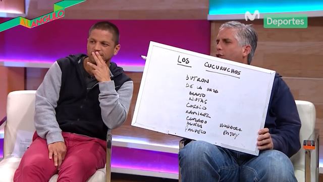 Al Ángulo: Peredo, Chávarri, Rebagliati y García, ¿quiénes saben más de Alianza Lima? смотреть онлайн