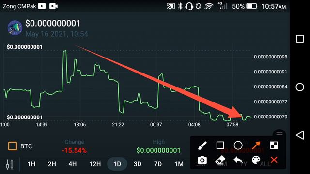Spore finance Important News! || Spore finance price prediction || Spore news today смотреть онлайн