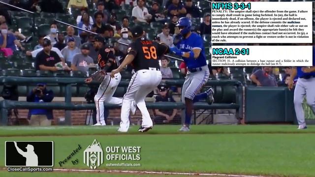 Orioles pitcher Fernando Abad obstructed Blue Jays runner Lourdes Gurriel, but was it ejectable? смотреть онлайн