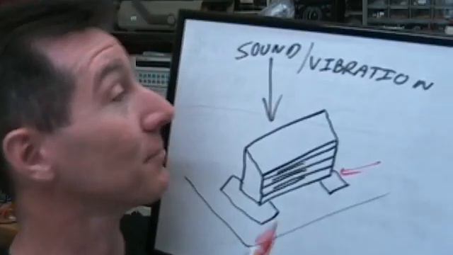 EEVblog #33 2of2 - Capacitor Tutorial (Ceramics And Impedance)