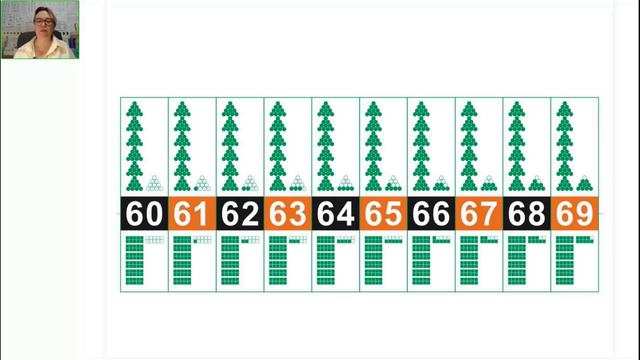 Математика 1 класс 19.09.2024