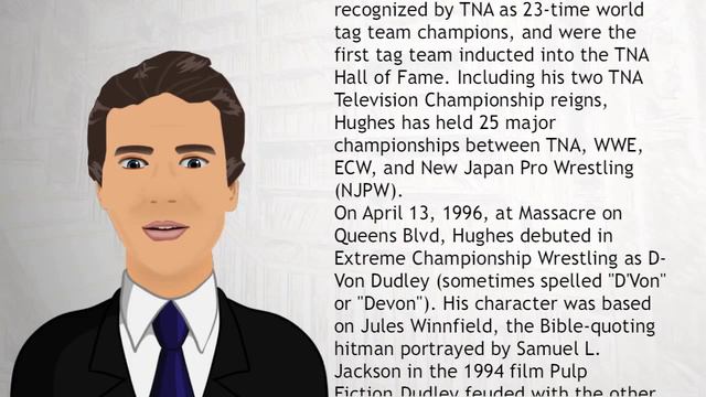 Devon Hughes - Wiki Videos смотреть онлайн