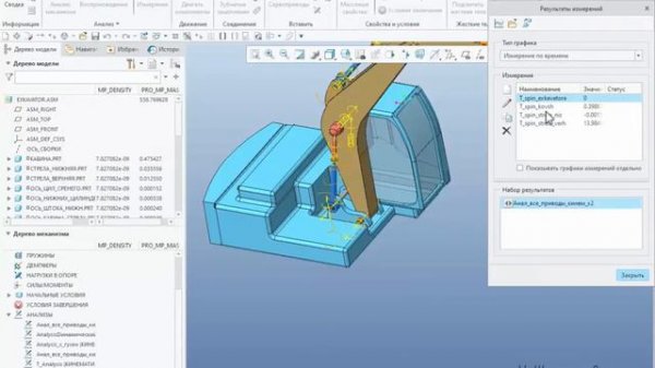 Creo Parametric. Динамический анализ. Часть 1. Подготовка к анализу (часть 5 цикла)