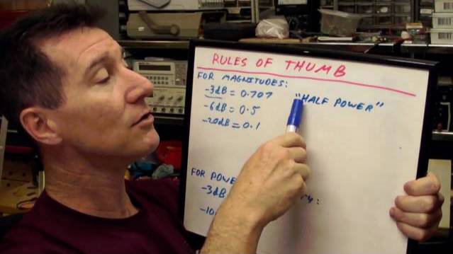 EEVblog #49 - Decibels (dB's) for Engineers - A Tutorial смотреть онлайн