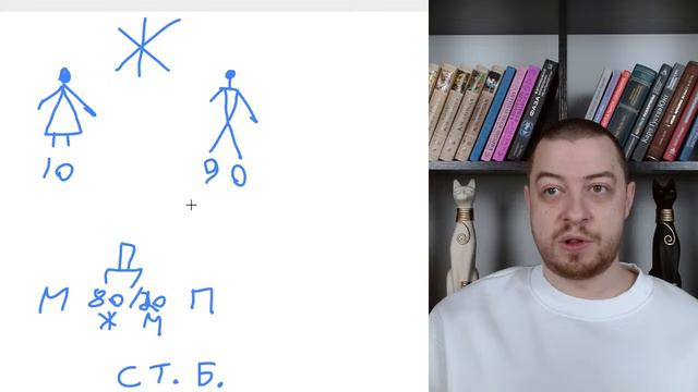 Про женственность и мужественность. Часть 1. смотреть онлайн