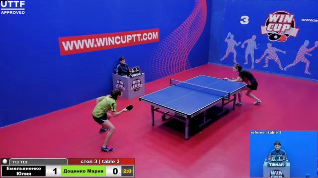 Емельяненко Юлия 3-1 Доценко Мария Турнир Восток 3 WIN CUP 03.11.20 Зал 3 смотреть онлайн