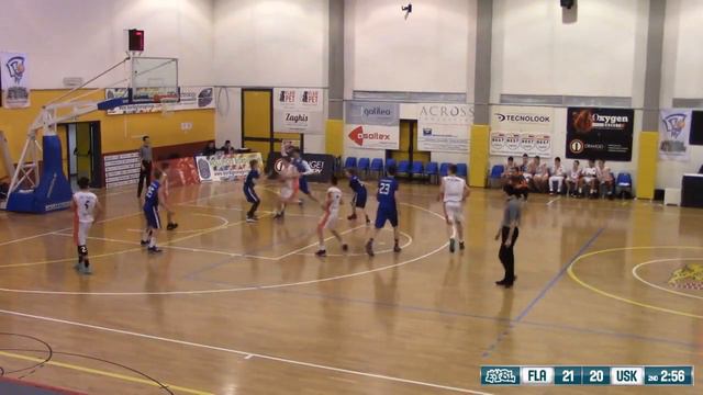 KK Flash (SRB) - USK Prague (CZE) смотреть онлайн