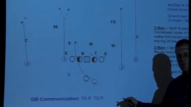 Chad Morris Offensive Install (2011) - 1A смотреть онлайн