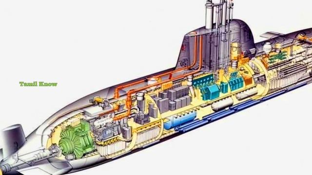 Secret Of Submarines l இரகசிய நீர்மூழ்கிக்கப்பல்கள் l Information About Submarines l смотреть онлайн