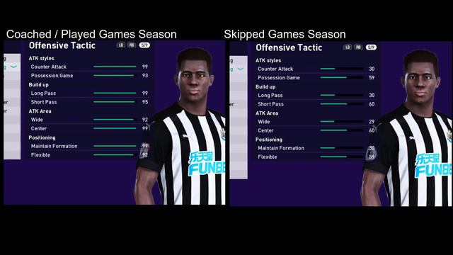 PES 2021 Master League Tips - EP 4 Player Training смотреть онлайн