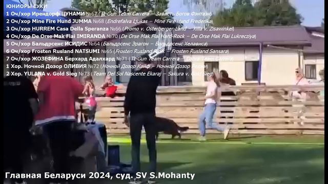 Юниоры суки / ПК БОРИСОВ (BY) сб 14 сен`24 (S.Mohanty) 150 собак