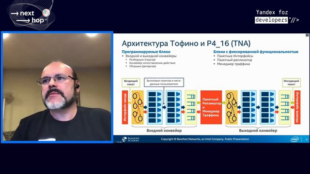 009 High speed Programmable Network Switches Vladimir Gurevich смотреть онлайн