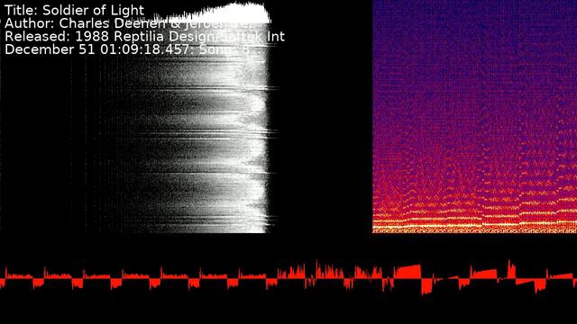 Charles Deenen & Jeroen Tel - Soldier of Light | Song 8 [#C64] [#SID] смотреть онлайн