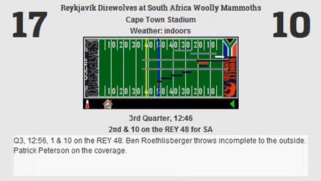 Week 6: Reykjavík Direwolves (4-1) @ South Africa Woolly Mammoths (2-3) смотреть онлайн