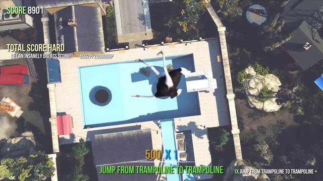 Goat Simulator - Achievement Guide смотреть онлайн