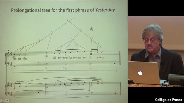 Musical Syntax and its Relation to Linguistic Syntax - Stanislas Dehaene (2012-2013) смотреть онлайн
