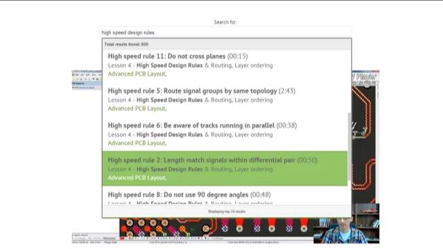 How To Search For Hardware Design Topics