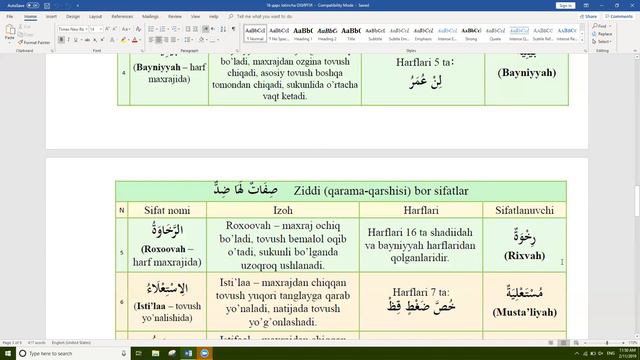 Tajvid 16 - Dars Ziddi Bor Sifatlarni Jamlash