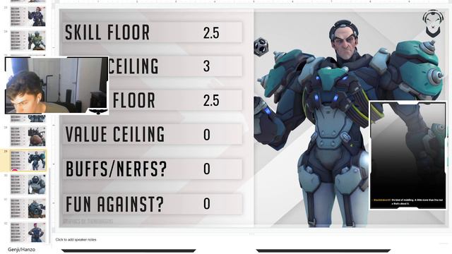 RATE THE ROLE: Tank Edition (ft. SVB) смотреть онлайн