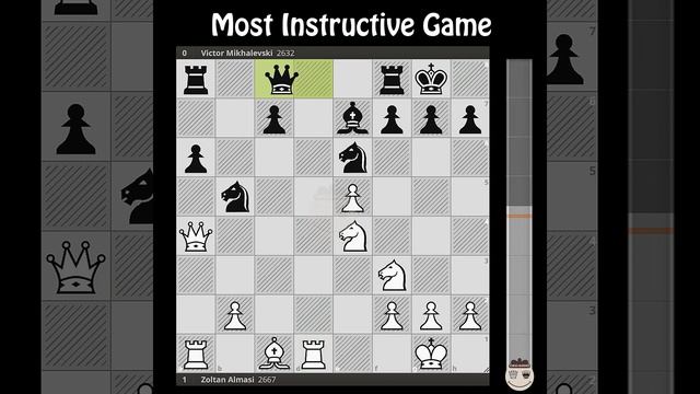 Zoltan Almasi - Victor Mikhalevski || Heviz HUN 2008 @chessbuddies 🔴 Most Instructive #chessgame смотреть онлайн