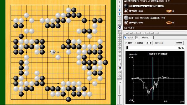 🌸Yoo Chang hyuk (劉昌赫) vs Yoda Norimoto (依田紀基)🌸日韓20世紀ライバルマッチ第1戦🌸2023-11-11 смотреть онлайн