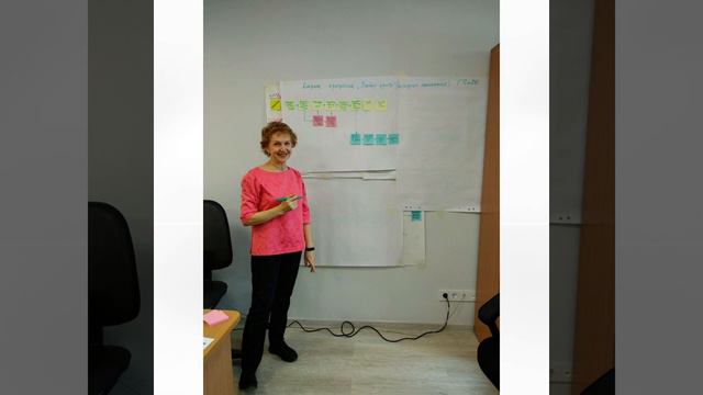 Онлайн тренинг по картированию процессов в медорганизациях от РЦПМСП НСО