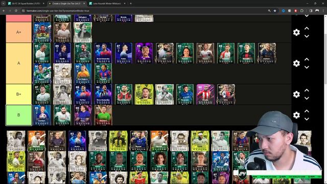 Ranking the BEST META Midfielders in FC 24! смотреть онлайн